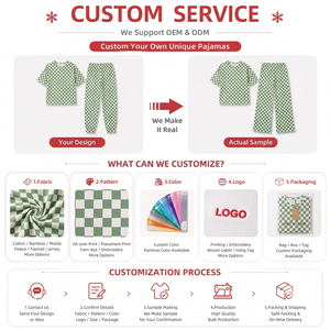 20 Años de Experiencia OEM ODM, Pijamas Familiares con Estampado Completo a Cuadros Verde Salvia, Ropa de Dormir de Bambú Modal para Mamá, Niño y Bebé, Personalización Gratuita - Product Image 3
