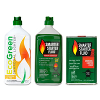 Étiquettes de bouteilles en film plastique thermorétractables en gros Solutions d'étiquetage de bouteilles PET et PVC