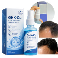 Spray de croissance capillaire rapide à base de peptide de cuivre GHK Cu, activateur de follicules, fortifiant les racines, nourrissant le cuir chevelu, séchage rapide
