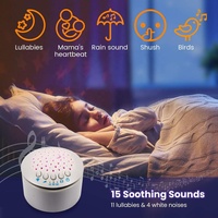 Bébé sommeil apaisant projecteur éléphant en peluche jouet, veilleuse projecteur machine à bruit blanc ours éléphant animal en peluche