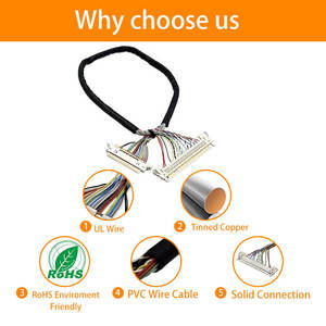 Cable LVDS blindado personalizado de par trenzado 88441 de 40 pines a FI-X30HL de 32 AWG para monitor LCD - Product Image 5