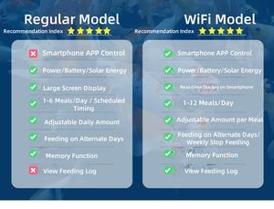 USMILEPET Meilleure vente Mangeoire à poisson automatique en plastique Machine d'alimentation pour poisson Étang Meilleure vente Mangeoires automatiques pour aquariums <span class=keywords><strong>Koi</strong></span> - Product Image 6