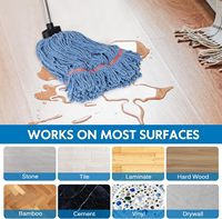Recharge de tête de balai serpillère en fil de coton synthétique bleu, durable, lavable, personnalisée, pour le nettoyage des sols avec manche en aluminium – Vente en gros