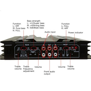 Amplificateur de puissance audio pour voiture VK C266 OEM 12V classe AB, 4 canaux, séparation, matériau aluminium, égaliseurs 50Hz-20KHz - Product Image 5