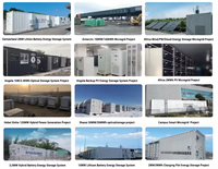 Armoire de stockage d'énergie hors réseau LiFePO4 industrielle et commerciale 100 kWh 200 kWh, système de batterie de secours rechargeable