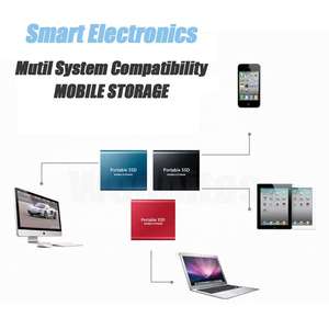 ฮาร์ดดิสก์ SSD ขนาดเล็กแบบพกพา4T ที่มีคุณภาพสูงดิสก์ขยายความเร็วสูงชนิด USB Type C สำหรับการใช้งานเดสก์ท็อป - Product Image 6