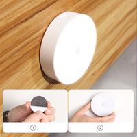 Lámpara de Pared Magnética Portátil con Sensor de Movimiento Corporal Inteligente, Detector Inalámbrico para Pasillo, Camino, Armario, Lámpara de Emergencia de Pared