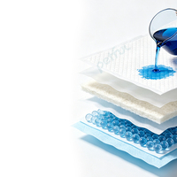 Vente en gros usine de protège-matelas absorbants jetables pour l'incontinence, imperméables aux fuites, pour chiens et chats, et tapis d'apprentissage pour animaux de compagnie, produit de nettoyage