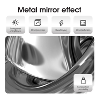 Peinture en aérosol SANVO à base de zinc, finition miroir, peinture métallisée en aérosol pour jantes de voiture et pièces de moto