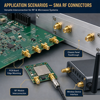 Adaptador de latón de 50 ohmios, conector coaxial directo de 90 grados, macho y hembra, F UHF PL259 N TNC BNC MCX MMCX SMA SSMB