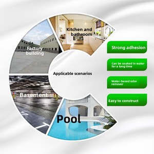 Revestimiento Impermeable Universal K11 (Tipo Emulsión Acuosa en Polvo) - Resistente a Álcalis y al Fuego, de Secado Rápido para Piscinas y Peceras - Product Image 2