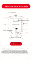 Machine de pasteurisateur domestique neuve et d'occasion capacité 30L-300L pour une utilisation agricole sur le composant de noyau de pompe à bière d'oeuf de jus de lait