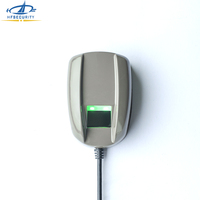 HFSecurity HF4000 Escáner de huellas dactilares a prueba de agua Compatible con función USB Dispositivo de reconocimiento biométrico para empresa
