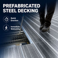 Plancher en acier facile à installer |   Dalle composite non-bétonnée |   Pour projet d'atelier : plancher de mezzanine en structure métallique