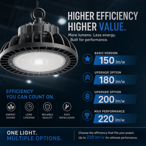 Certificat DLC UFO LED High Bay Light, <span class=keywords><strong>éclairage</strong></span> <span class=keywords><strong>industriel</strong></span> pour entrepôts, 60W 100W 120W 150W 200W 240W CE ETL SAA, lampe d'<span class=keywords><strong>éclairage</strong></span> Highbay - Product Image 2