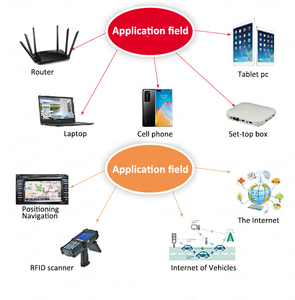 Antenne en caoutchouc <span class=keywords><strong>4G</strong></span> omnidirectionnelle pour LTE, GSM, 5G, 5.8G, 433MHz, 868MHz, Wi-Fi - Product Image 2