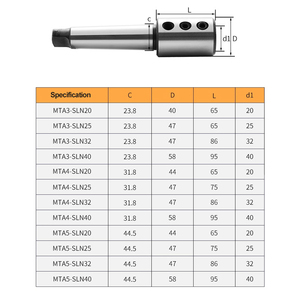 Porte-mèches coniques <span class=keywords><strong>Morse</strong></span> SLN20 SLN25 SLN32 SLN40 MTA de haute qualité, <span class=keywords><strong>foret</strong></span> MTA3 MTA4 MTA5 40CRMNTI usiné CNC haute performance - Product Image 6