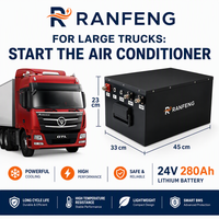 Paket Baterai Lithium Iron Phosphate 24V 280 Ah untuk Starter AC Truk dan RV dengan Siklus Daya Panjang