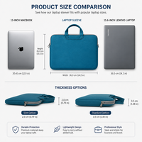 Housse de protection pour ordinateur portable de luxe personnalisable pour femmes, en néoprène, mini-sacoche pour ordinateur portable, étui pour ordinateur portable de jeu, compatible avec Lenovo, MacBook