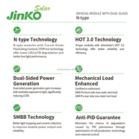 Panel Surya Jinko Bifacial Monocrystalline Modul Dual-Glass Tiger Neo N-Type 66HL5-BDV 715W 720W 725W 730W Tersedia