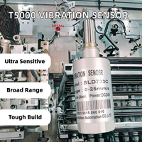 Capteur d'accélération par vibration haute gamme 100G, transmetteur RS485 4-20mA, pour moteur, ventilateur, pompe à eau, IP65 ATEX