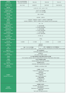 Fabrika Satışlı Laboratuvar UVA Lambası UV Yaşlandırma <span class=keywords><strong>Test</strong></span> Kabini Plastik Ultraviyole UV Hızlandırılmış Hava Koşullarına Dayanıklılık <span class=keywords><strong>Test</strong></span> Kabini - Product Image 6
