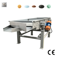 Séparateur de sable vibrant linéaire haute efficacité FKJX pour le criblage et le classement du sable de quartz, de silice et des minerais