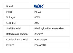 Bloque de terminales de riel DIN PT2.5 con resorte de inserción, conector de cable eléctrico de paso de 2.5mm² 24-14AWG - Product Image 3