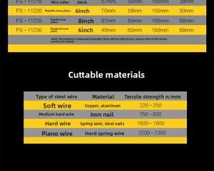 Alicates Aislados <span class=keywords><strong>VED</strong></span>, Duraderos, Resistentes a Alto Voltaje, para Mantenimiento Eléctrico, Reparación Automotriz, Agarre, Corte y Pelado - Product Image 4