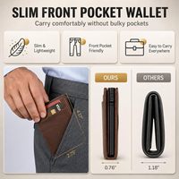 Dompet Kartu Pop-Up Aluminium Anti RFID Kustom dengan 2 Jendela ID, Dompet Lipat Pintar Kulit PU untuk Pria OEM ODM