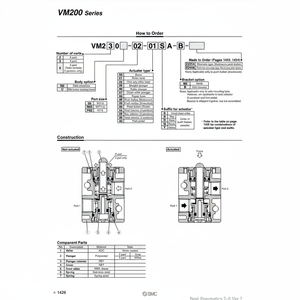 Modèle de soupape de commande mécanique pneumatique SMC VM220-02-08A - Product Image 1