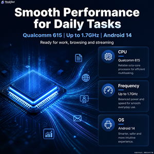 Tablet <span class=keywords><strong>Android</strong></span> 14 Octa Core con SIM Card, 10.1 Pollici, <span class=keywords><strong>12</strong></span>+512GB, Wi-Fi/GSM 4G LTE per Uso Aziendale, Certificato ROHS, Prezzo di Fabbrica - Product Image 2