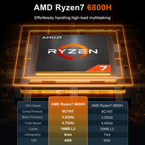 Mini PC de Alta Velocidad con AMD R7 6800H, Potente Computadora de Escritorio para Juegos, para Diseñadores Profesionales, PC Empresarial para Pedidos al por Mayor - Product Image 2