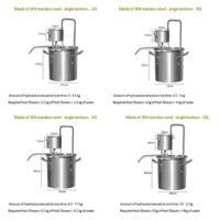 Equipo de Destilación de Aceites Esenciales y Dispositivo de Fabricación de Líquidos Aromáticos de Acero Inoxidable 304