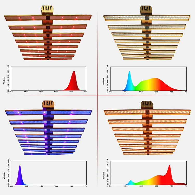 조정 가능한 스펙트럼 led 900W 성장 빛 여러 스펙트럼 실내 식물과 좋은 디자인에 대한 조명을 성장 led 성장 빛 UV ir