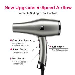 <span class=keywords><strong>Secador</strong></span> de Pelo <span class=keywords><strong>Profesional</strong></span> FirePhoenix F1 MAX PRO <span class=keywords><strong>3000W</strong></span> con Motor BLDC sin Escobillas de 23000 RPM y Alta Potencia para Salón - Product Image 2