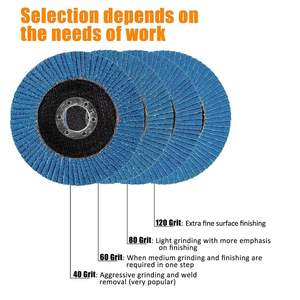 Venta caliente Rueda italiana 6*16 10 Curved 0 Pack 40 Grit 7 "Flap Disc - Product Image 3