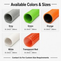 Selang Waterstop Spiral Ekstrusi PVC - Fleksibel Tahan Air untuk Irigasi, Konstruksi & Pertambangan