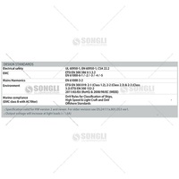 Module redresseur d'alimentation télécom Eltek Flatpack2 110V 120V 20A 122.5VDC 3000W Entrée AC/DC 85-300V 109x41.5x327mm