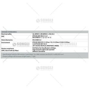 وحدة مقوم طاقة الاتصالات Eltek Flatpack2 بقوة 3000 واط، 110-120 فولت، 20 أمبير، طراز 241115.805 و241119.805 - Product Image 6