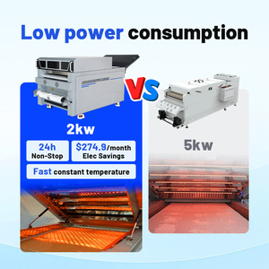 Imprimante DTF Industrielle I1600 Xp600 pour Sweats à Capuche et Maillots, Imprimante Pigment CMYKW, Machine d'Impression DTF 60cm I3200 - Product Image 4