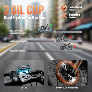 Vélo électrique tout-terrain de type montagne, double suspension, freins à disque hydrauliques, pneus larges, pour aventures en plein air et tous terrains - Product Image 5