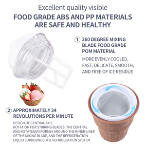 Euro Cuisine Ice <b>Cream</b>, Frozen Yogurt <b>Maker</b>, Homemade Gelato & Soft Serve Kids Ice <b>Cream</b> <b>Maker</b> Freezer Bowl, Mixing Paddle, Lid - Product Image 2