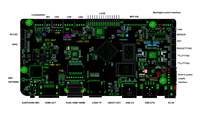 Carte de développement Android RK3566, solution de carte mère de téléphone Android Mediatek pour la surveillance des équipements vidéo, personnalisation