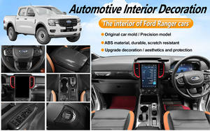 แผงเกียร์คอนโซลกลาง, ฝาครอบช่องลมระบายอากาศด้านหลังเหมาะสำหรับ Ford Ranger 2024อุปกรณ์ตกแต่งภายใน<span class=keywords><strong>รถ</strong></span>ยนต์ - Product Image 4