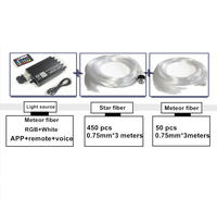 Éclairage Décoration Moteur de lumière LED à fibre optique Kits de fibre optique en plastique Lumière de météore scintillante et filante