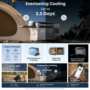 Anker SOLIX EverFrost 2 23L Portable Electric Cooler <b>Rod</b> <b>Holder</b> Compatible 24QT Ice-Free Fridge 288Wh Battery Fishing - Product Image 4