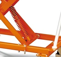 Mesa Elevadora con Resorte de Fábrica, Mesa Elevadora Móvil Activada por Resorte, Carga Pesada MH-L