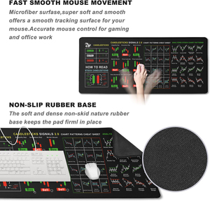 Mouse Pad Grande 800*300mm para Computador com Padrões de Gráficos de Negociação de Ações, Bordas Costuradas - Product Image 3