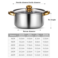 Yuedisi Vente en Gros Lot de 10 Ustensiles de Cuisson de Cuisine et Restaurant en Acier Inoxydable – Casserole et Marmite